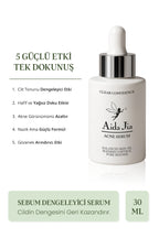 Akne Karşıtı Serum